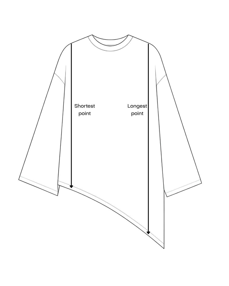 Asymmetric Cotton Set measurements